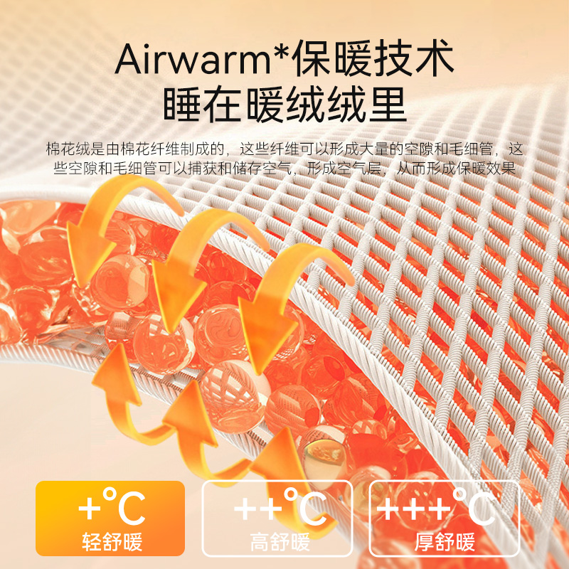 狗狗猫咪爱卡通满印毛毯保暖舒适加绒加厚可盖可垫狗狗被子毛毯垫