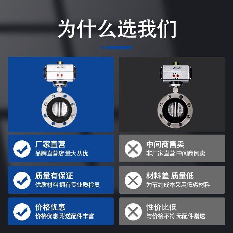 气动不锈钢法兰蝶阀D641X-10/16P软密封304 DN80 100 125 150 200