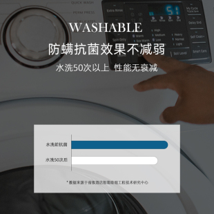 斯得福防螨床笠全棉夏季防水床垫保护罩床罩2023新款单件纯棉床套