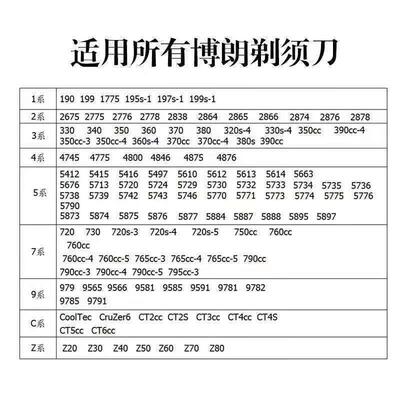 博朗剃须刀3系3000S 3020S3 3050cc 340s-4 3040s充电器USB充电线