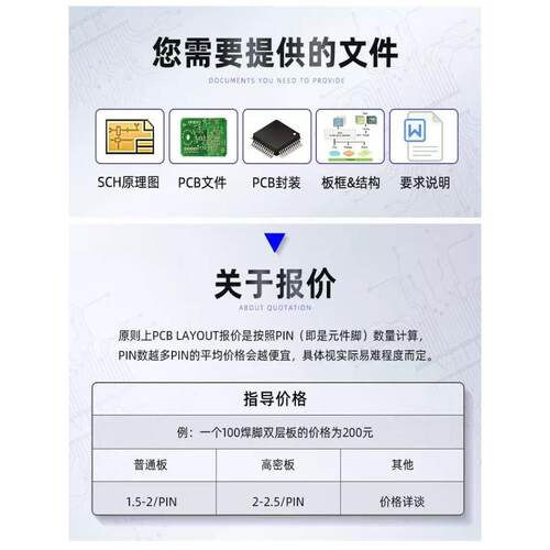 PCB设计代画layout设计外包PCB画板pads ad pcb一站式服务