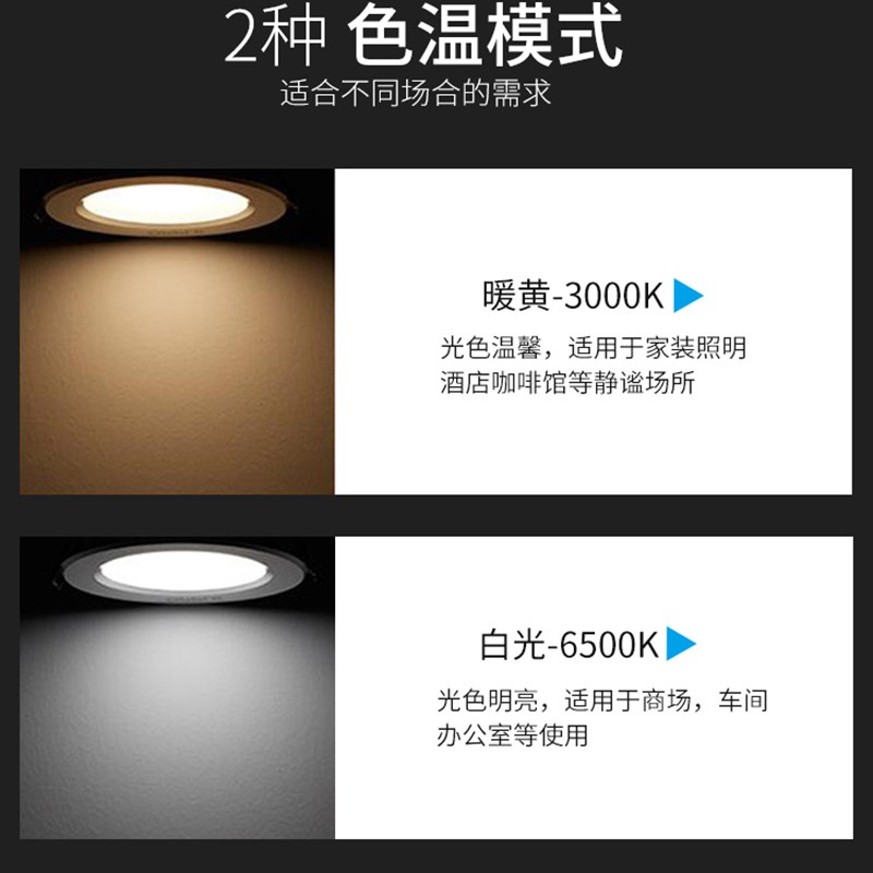 超薄LED筒灯射灯格栅面板灯圆形方形灯平板灯客厅天花灯 嵌入式3w