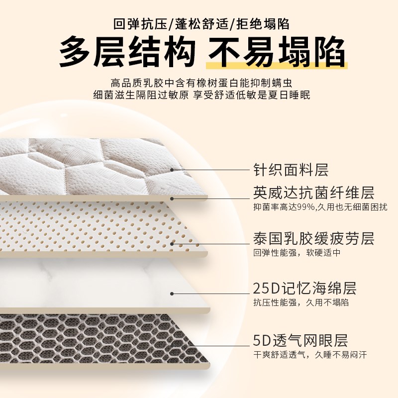 乳胶床垫学生宿舍软垫单人褥子榻榻米垫海绵垫折叠记忆棉地垫定制