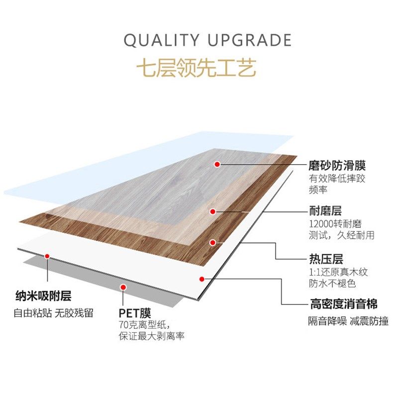 自粘加厚防水耐磨木纹胶水泥地直接铺卧室革