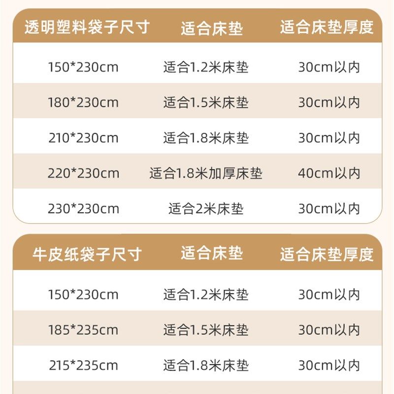 床垫收纳防尘罩搬家打包床垫保护套席梦思罩一次性塑料防尘袋子膜,居家布艺,一次性防尘罩,淘宝优惠券,粉丝福利购,淘宝优惠卷