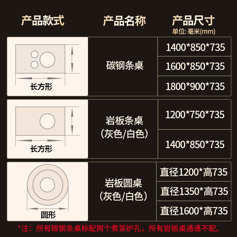 新款真火壁炉桌柴火桌取暖器三面火炉烧烤茶几暖气取暖机电暖器,生活电器,烤火炉取暖器,淘宝优惠券,粉丝福利购,淘宝优惠卷