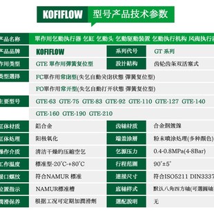 GTE阀门气动执行器 气动头气缸 单作用弹簧自动复位型 常开 常闭