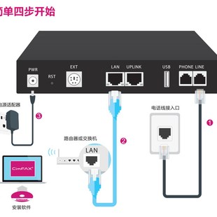 CimFAX传真服务器标准C5 网络传真机 数码电脑电子一体机 20用户