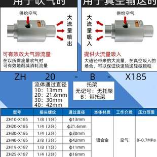 真空输送器空气放大器气力输送气动上料吸料ZH10 X185