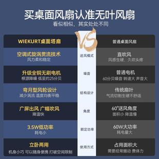 电风扇小型l宿舍台式 新品 台扇家用小塔扇静音无叶办公室桌面壁挂