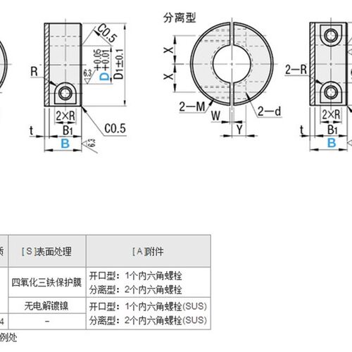 固定环带聚氨酯紧凑型SCDJ PSCDJ SSCDJ SCSPDJ PSCSPDJ SSCSPDJ