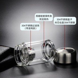 小水杯子男女泡茶家用 双层玻璃杯迷你便携高硼硅带盖个D人新款