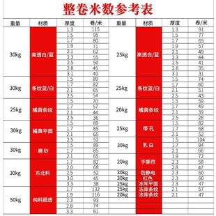 整卷防蚊空调g隔断帘家用厨房挡风塑料门帘pvc软门帘商用透明新品