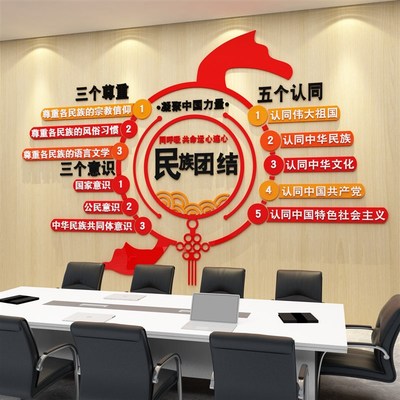 民族团结文化墙贴三个尊q重意识五个认同标语学校党建环创少数民