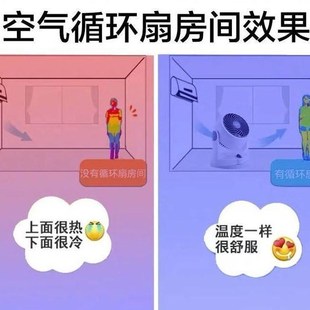 空G气对流扇涡轮V风扇宿舍电 空气循环扇家用节能n超静音换气台式