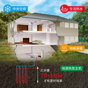 别墅家用特灵地源热泵组中央空调地暖热水三合一系统设计咨询费