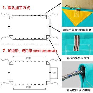 盛德货车篷布加厚耐磨高栏汽车平板防雨布防水布油布遮阳苫布防嗮