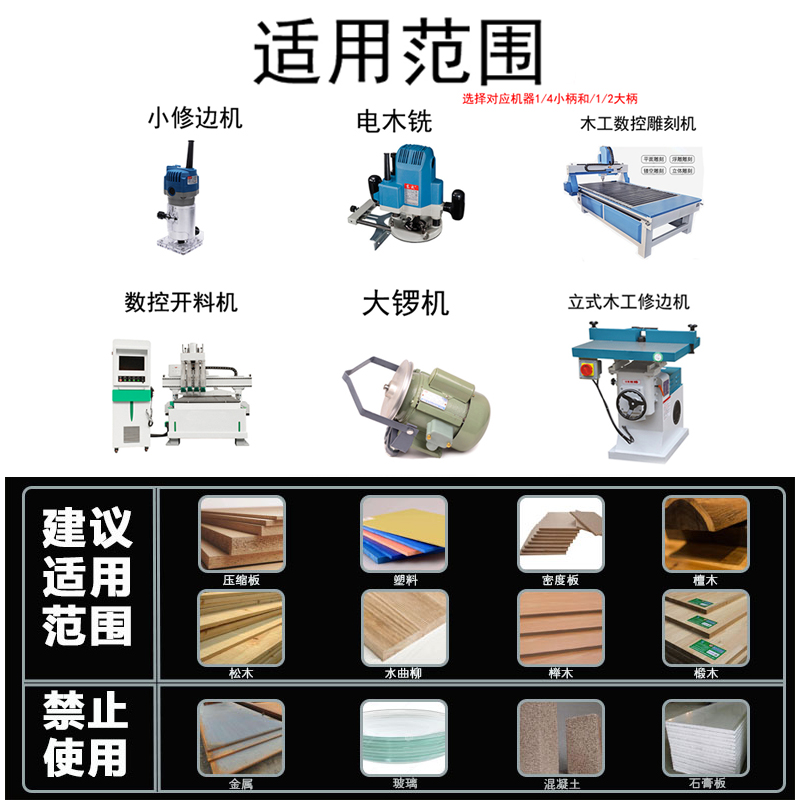 仿型清弧刀1/柄修边机刀头木工铣刀雕刻门窗门板橱柜槽线条刀
