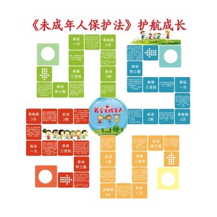 普法宪法律制治民法典未成年保护反家暴反诈骗真人飞行棋游戏道具