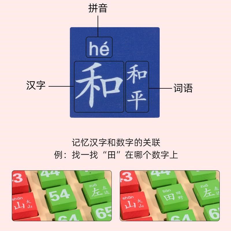 木制幼儿百数板数字认字学习盒启蒙早教具益智桌面游戏,玩具/童车/益智/积木/模型,科学实验,淘宝优惠券,粉丝福利购,淘宝优惠卷