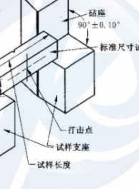 金属材料摆锤冲击试验机砧座JB-300BJB-500B支座钳口