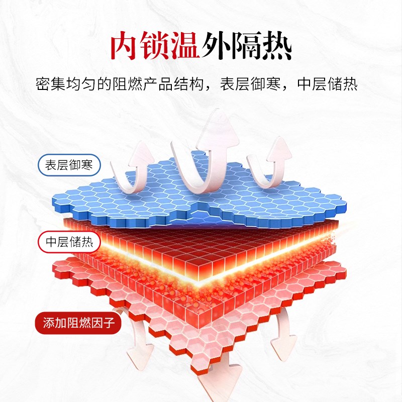 发泡胶填缝剂高密度B1级防火阻燃耐高温发泡剂墙体堵洞填缝泡沫胶