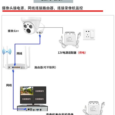 监控室内有线插网线半球圆形吸顶广角高清夜视连网络摄像头监控器