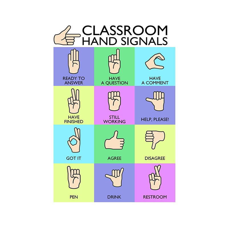 课堂管理英文海报手势指令墙贴自粘教室文化环创墙面贴画早教教具