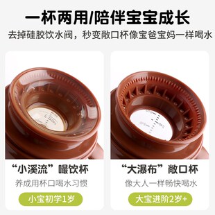 适配世喜奶瓶婴儿1岁宝宝唇控嘬口杯敞口学饮啜口杯盖配件带手柄