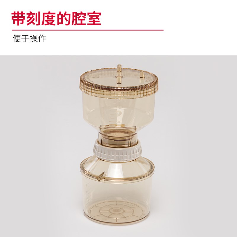 耐洁nalgene 可反复使用过滤器装置300-4000/300-4050/300-4100