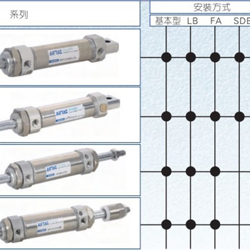 亚德客MF40X10-15-20-25-30-40-50/60/75/80-S不锈钢迷你气缸