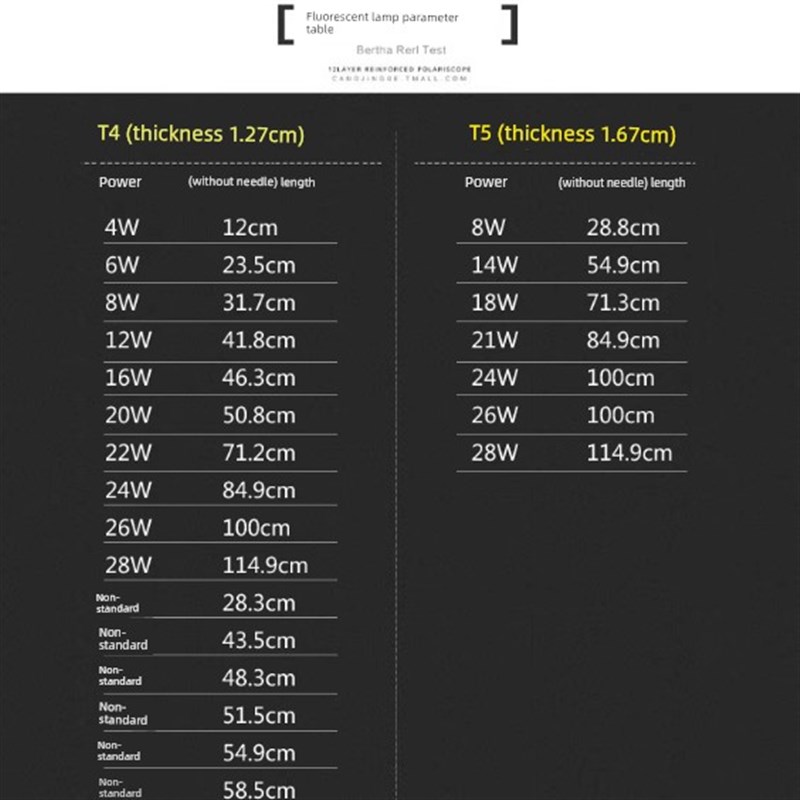 浴室长镜大灯三色灯Tw5荧光节能家用灯座日光直筒