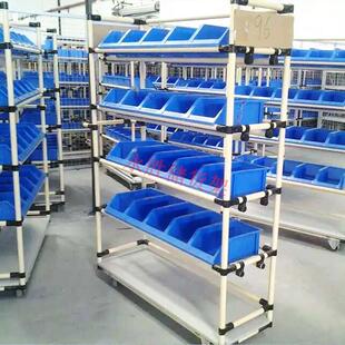 精益管线棒分拣车货架仓库物流工作台移动分格车间电商精益管货架