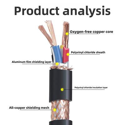 正信泰国标铜芯KVVRP多芯电缆线2/3多芯0.75 1 1.5平方信号控制线