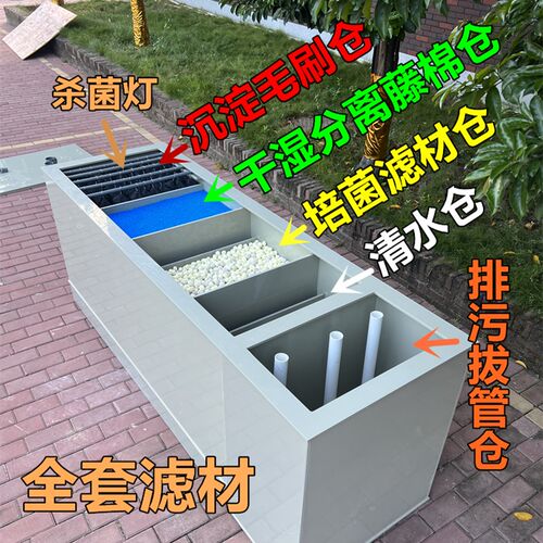 大型锦鲤鱼池过滤器庭院下埋隐藏式沉淀拔管底滤PP塑料防腐过滤盒