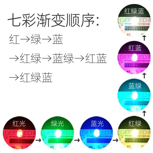 12伏F3圆头七彩慢闪渐变LED灯珠7.4伏9-13V闪烁变色DIY发光二极管