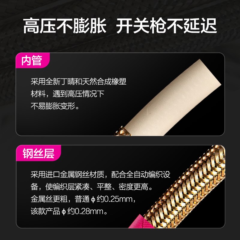 绿田洗车机高压出水管防爆钢丝编管玫红柔软家用商用水枪专用配件