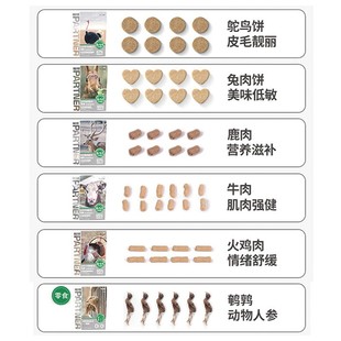 帕特猫咪冻干生骨肉饼主食冻干帕特诺尔成猫幼猫零食营养增肥猫粮