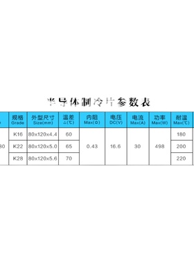 TEC1-13930 超大功率半导体制冷片工业级制冷装置超低温80*120mm