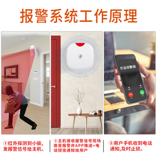 防盗报警器店铺门红外线感应器家庭安防系统