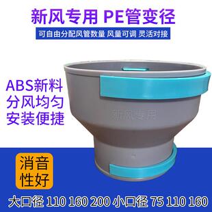新风pe管变径大小头PE管变径接头送风管道配件60-0续接大小头