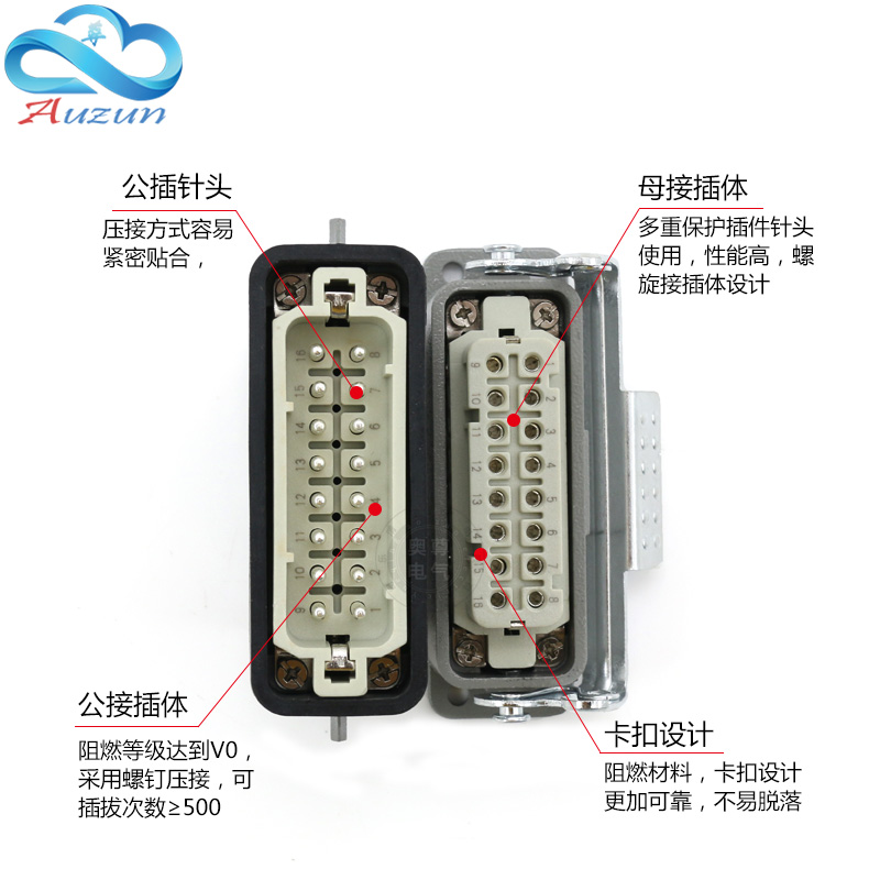 小型矩形重载连接器H10芯1芯2芯航空插座H1-H-01-2-MF