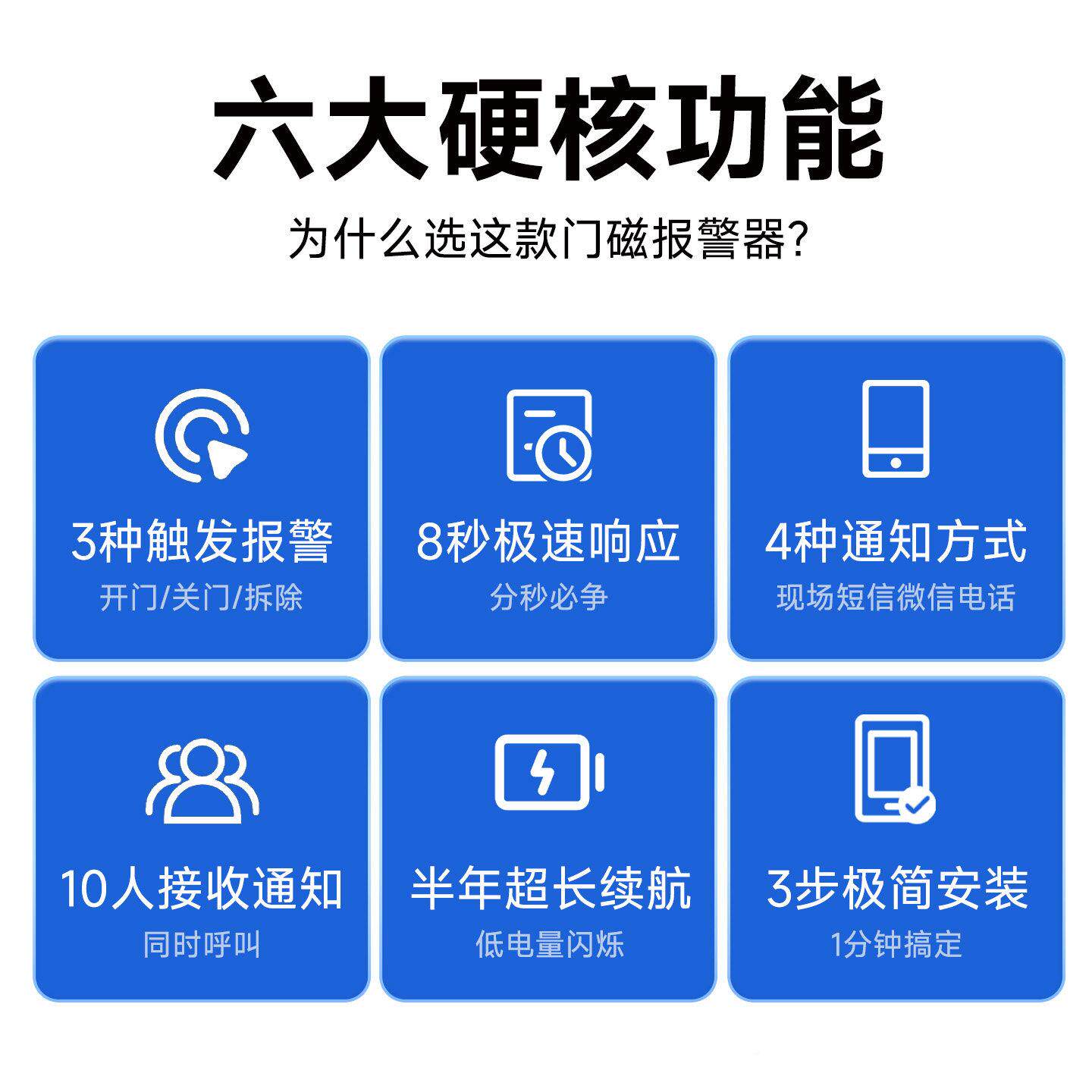 报4G门磁吸盗警器EID021-M入户门窗户开关程关门感应手机防无线远