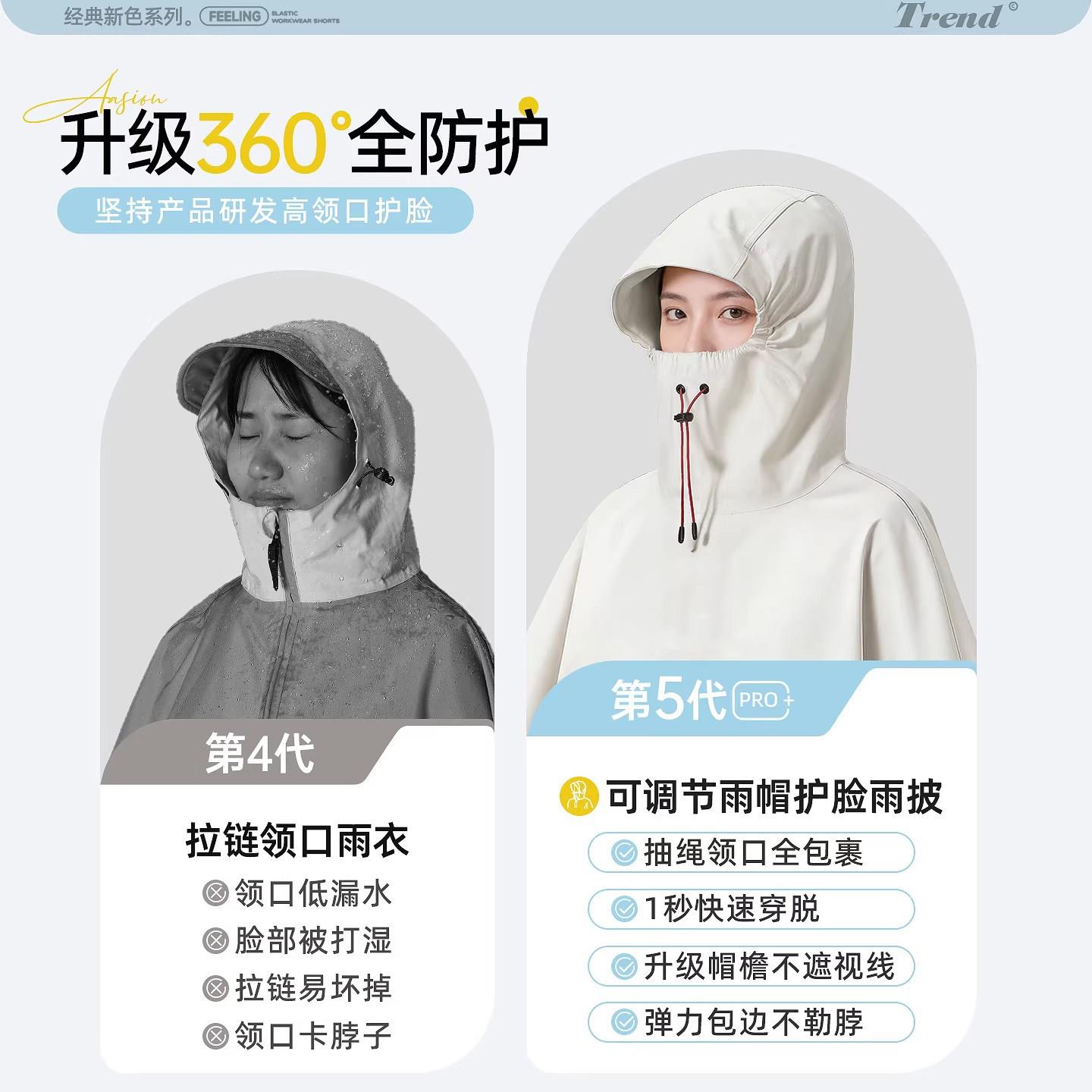 电动电长瓶车雨衣女款加大加厚款全身防暴雨骑男行用雨专披骑车