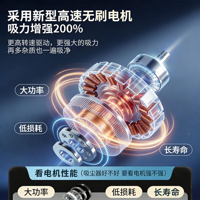 工业级锂芯大功率吸尘器电吹尘气铜001充气一体抽家用大功率强力