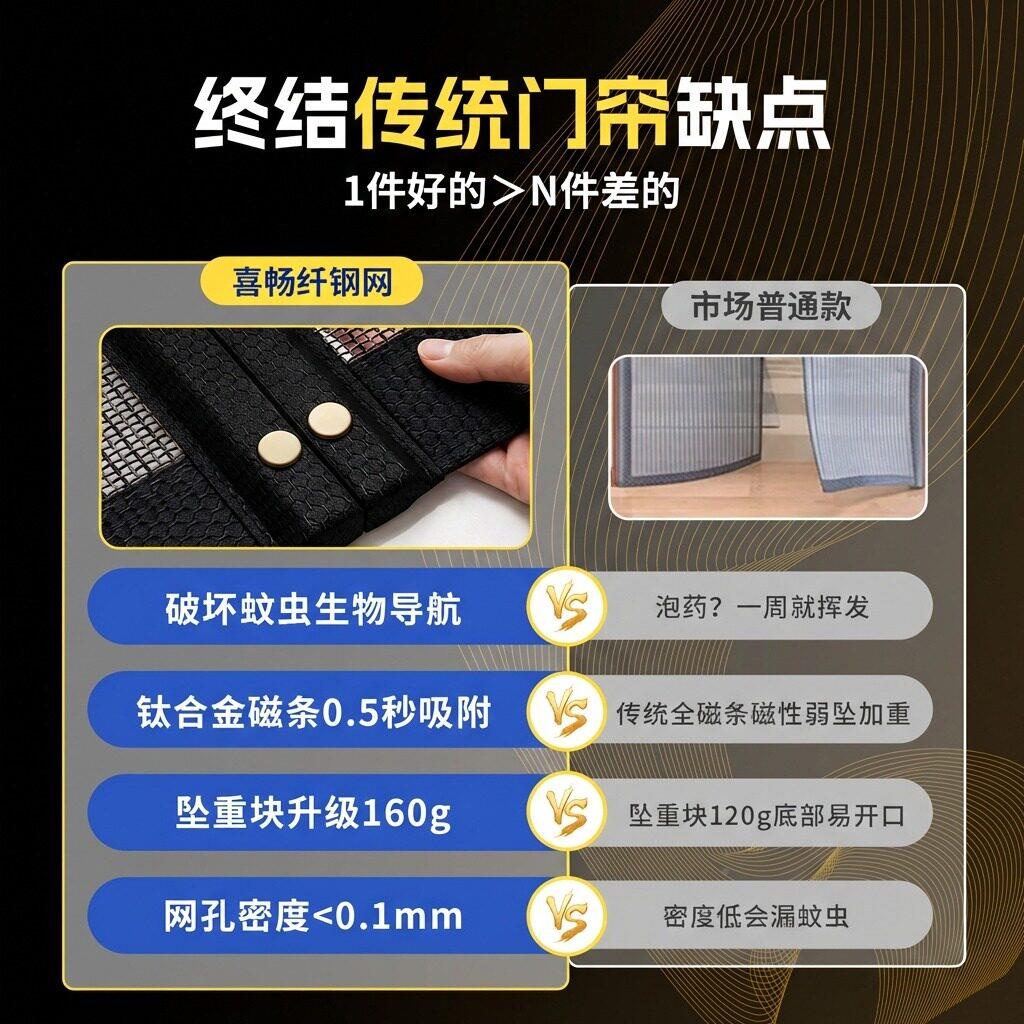 蚊【通风防蚊】大防门帘2026新全磁条耐刮加款密门帘fwml0001全尺