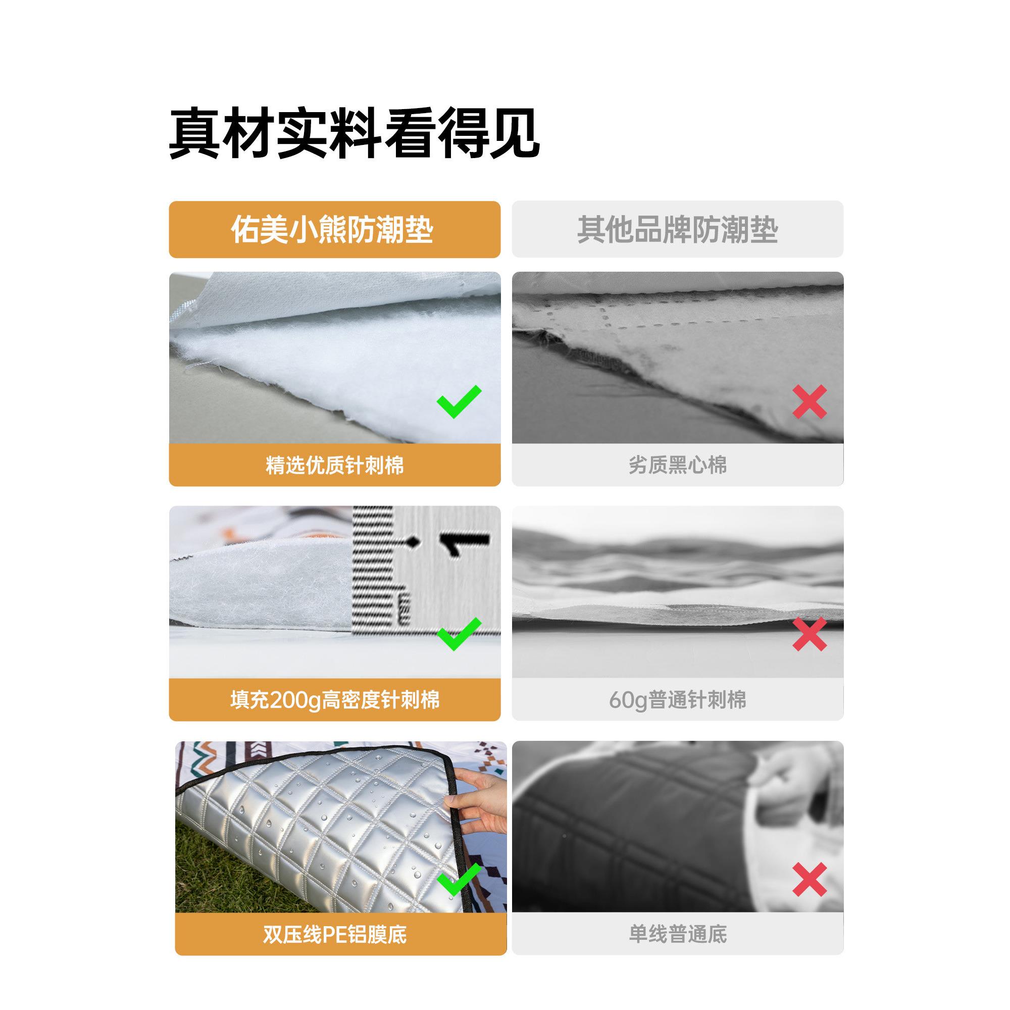 佑户外野垫防水防fcd-mx潮防加厚防潮垫子帐篷地垫露营美折餐叠湿