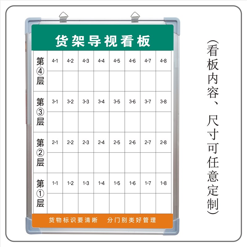 仓库物料库位信息管理看板工厂货架零部件定置定位目视化白板