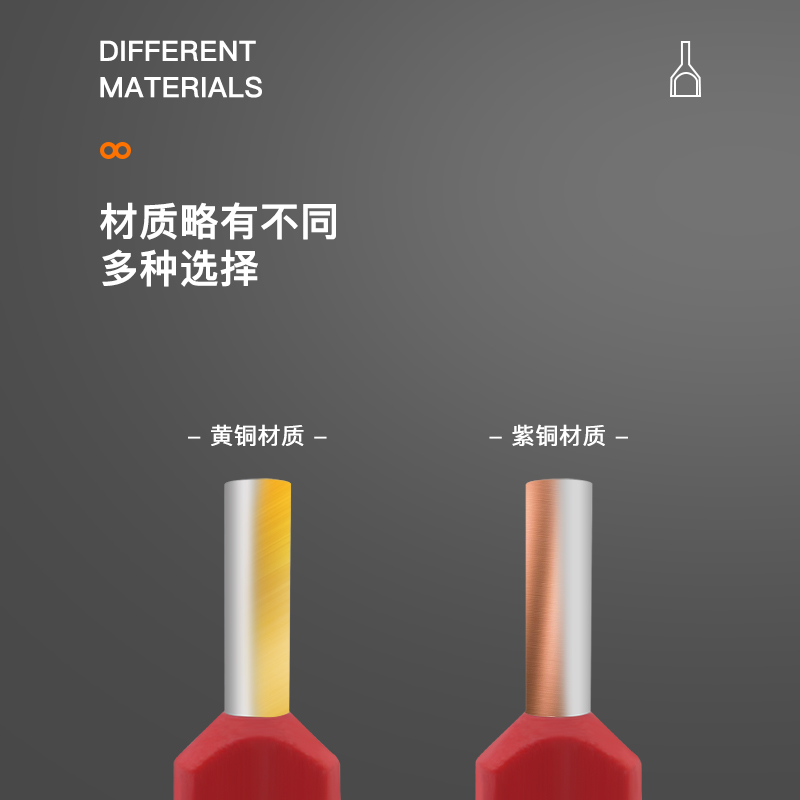 线针形冷压端子TE7欧式预绝缘管型接线端子