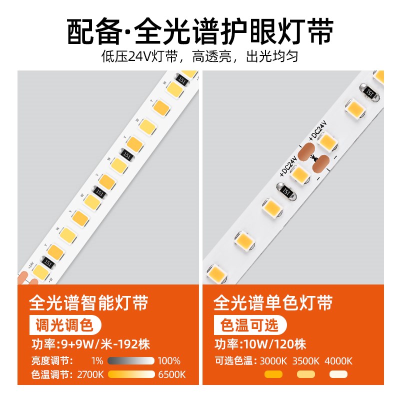 飞时代 双眼皮客厅吊顶线条灯嵌入式led洗墙灯反光灯槽灯带天花灯